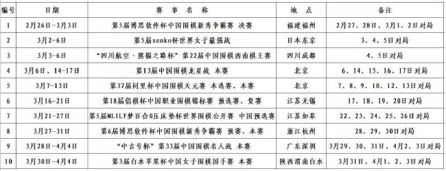 博格巴和他的律师团队将在新日期确定后出席意大利国家反兴奋剂法庭的听证会。